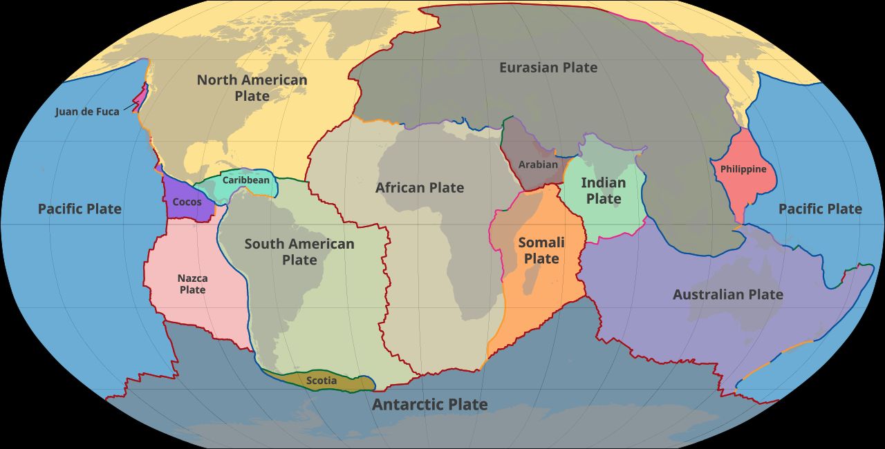Plate Tectonics