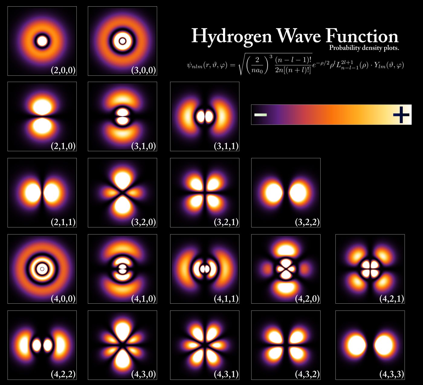 Quantum Mechanics