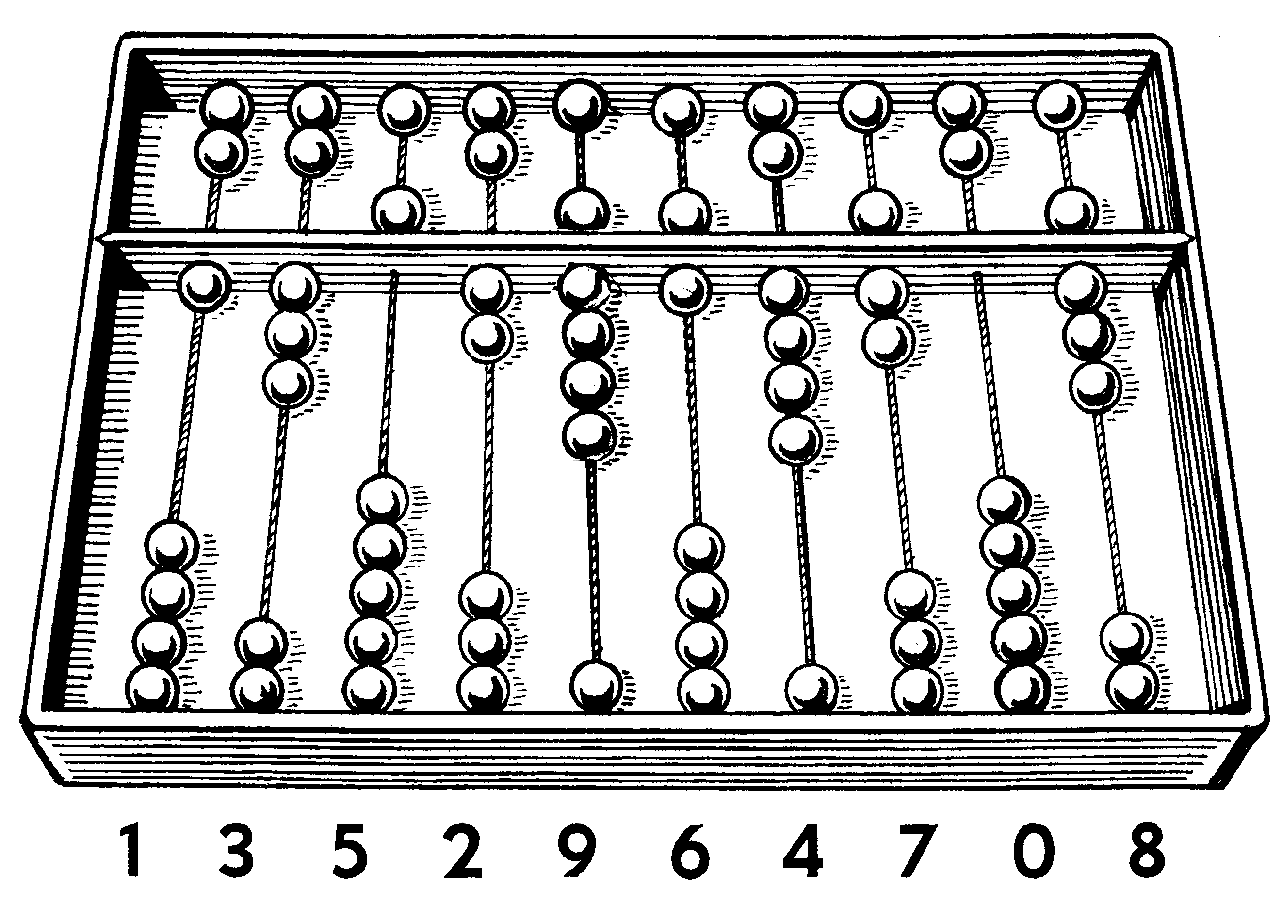 The Abacus