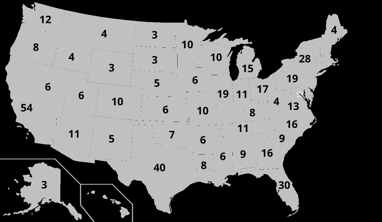 The Electoral College