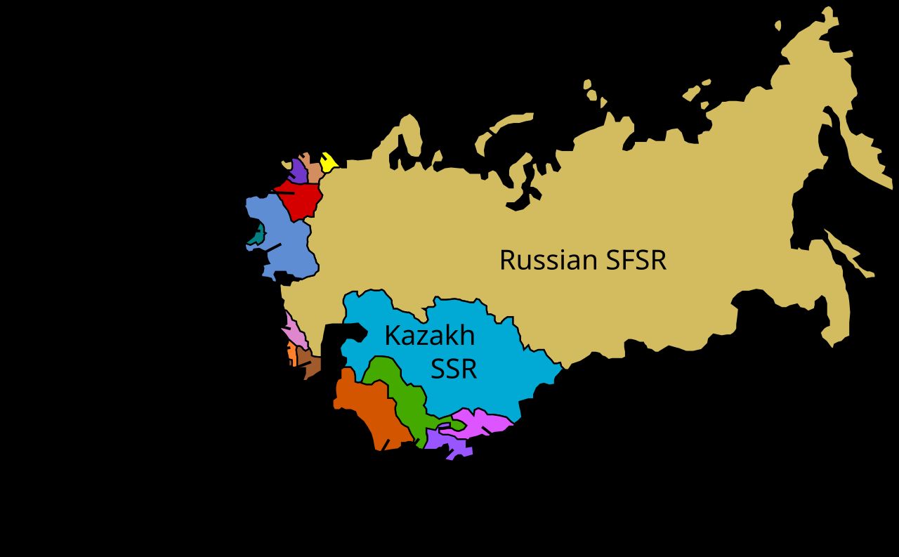 The Fall of the Soviet Union