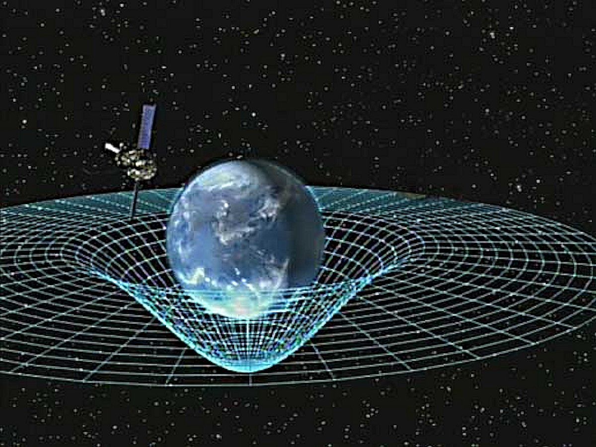 The Theory of Relativity