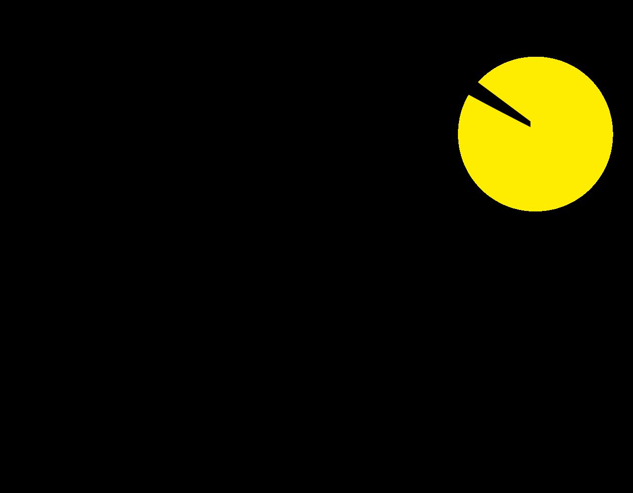 The Tour de France